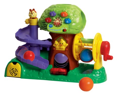 VTech Discovery Activity Tree