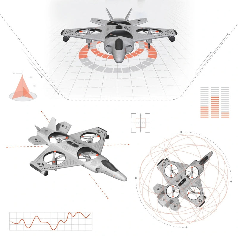 Remote Control Thunderbolt Jet X-2 Drone with Stunts and LED Lights